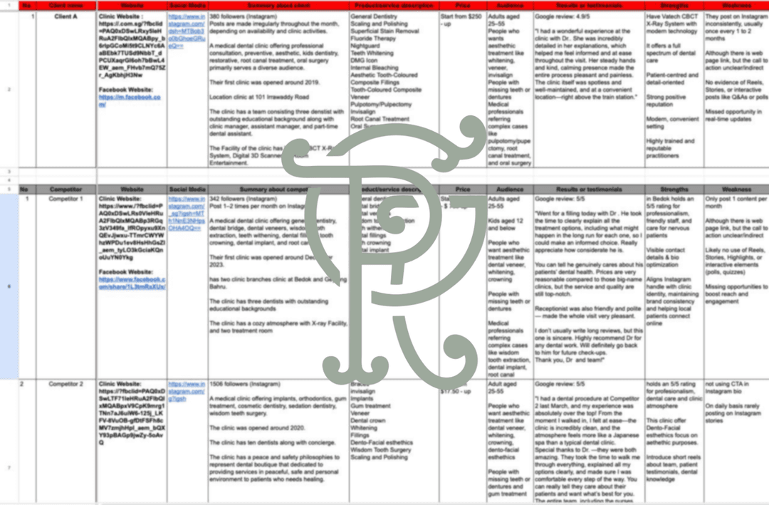 Internet Research - Image 1